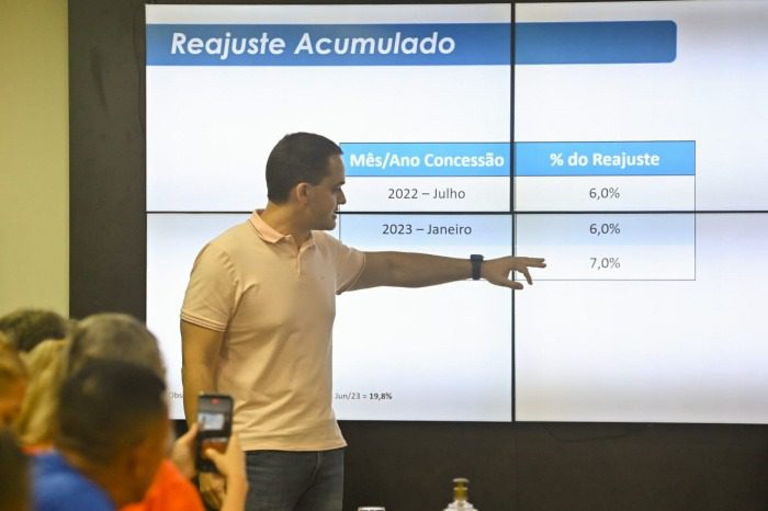 Todos os servidores da Prefeitura terão reajuste de 7%, anuncia o município